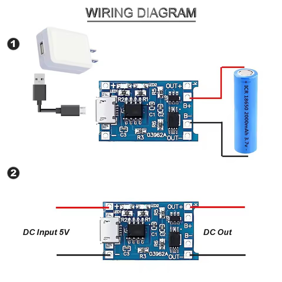 20-1 ชิ้น แผงวงจรชาร์จ Type C/ - Usb Hub บทวิจารณ์และราคา